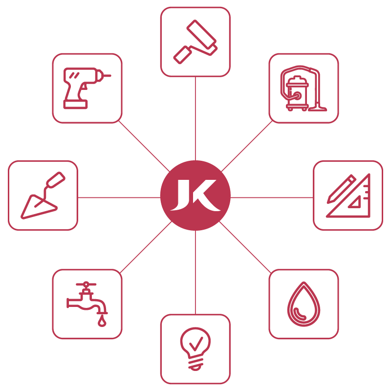 リフォームの窓口とは